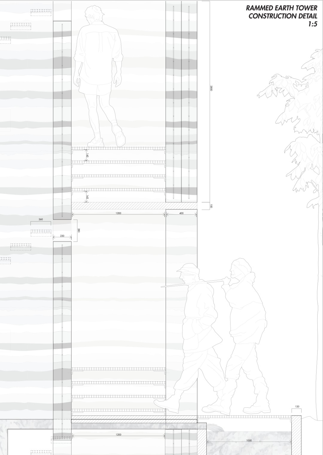 Section View